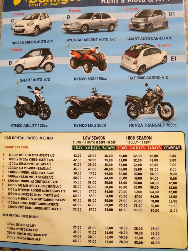 Prices on Santorini for car, scooter, and ATV rental.