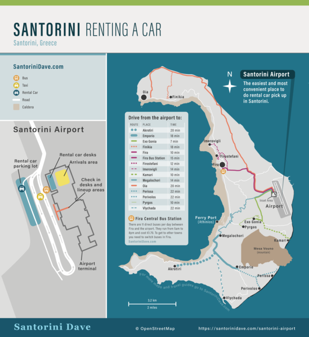 SANTORINI CAR RENTAL Airport, Ferry Port, Fira, Oia, & Kamari