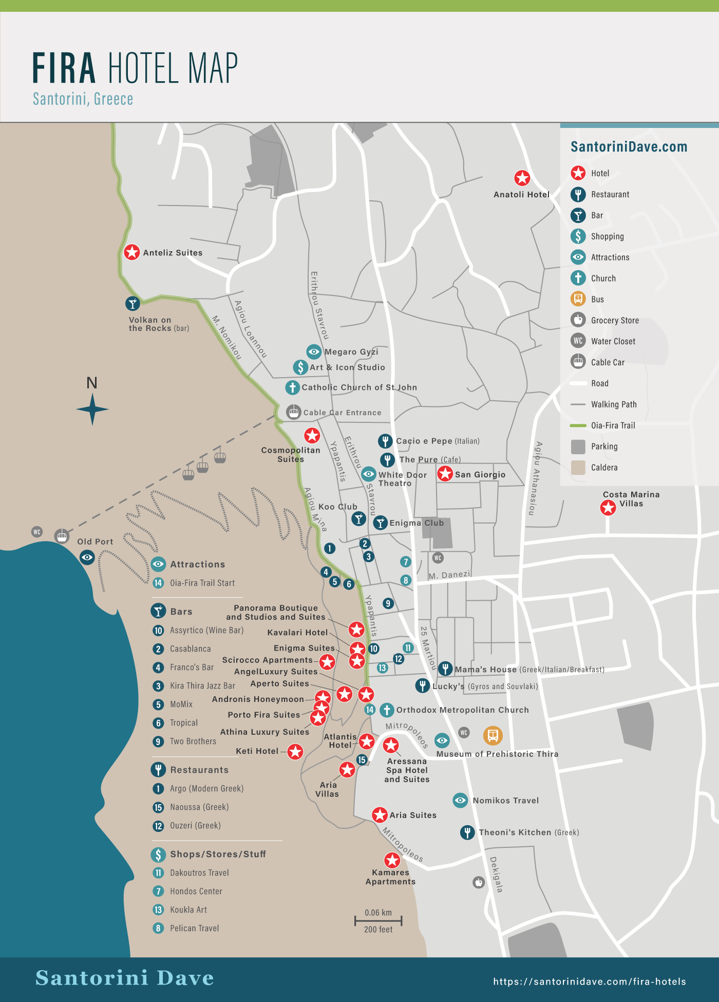 How Far Is Fira From Santorini Airport