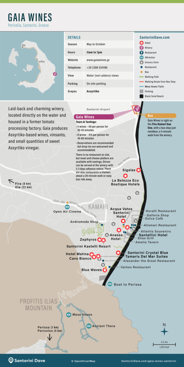 Gaia Wines in Santorini Winery Review with Photos & Map