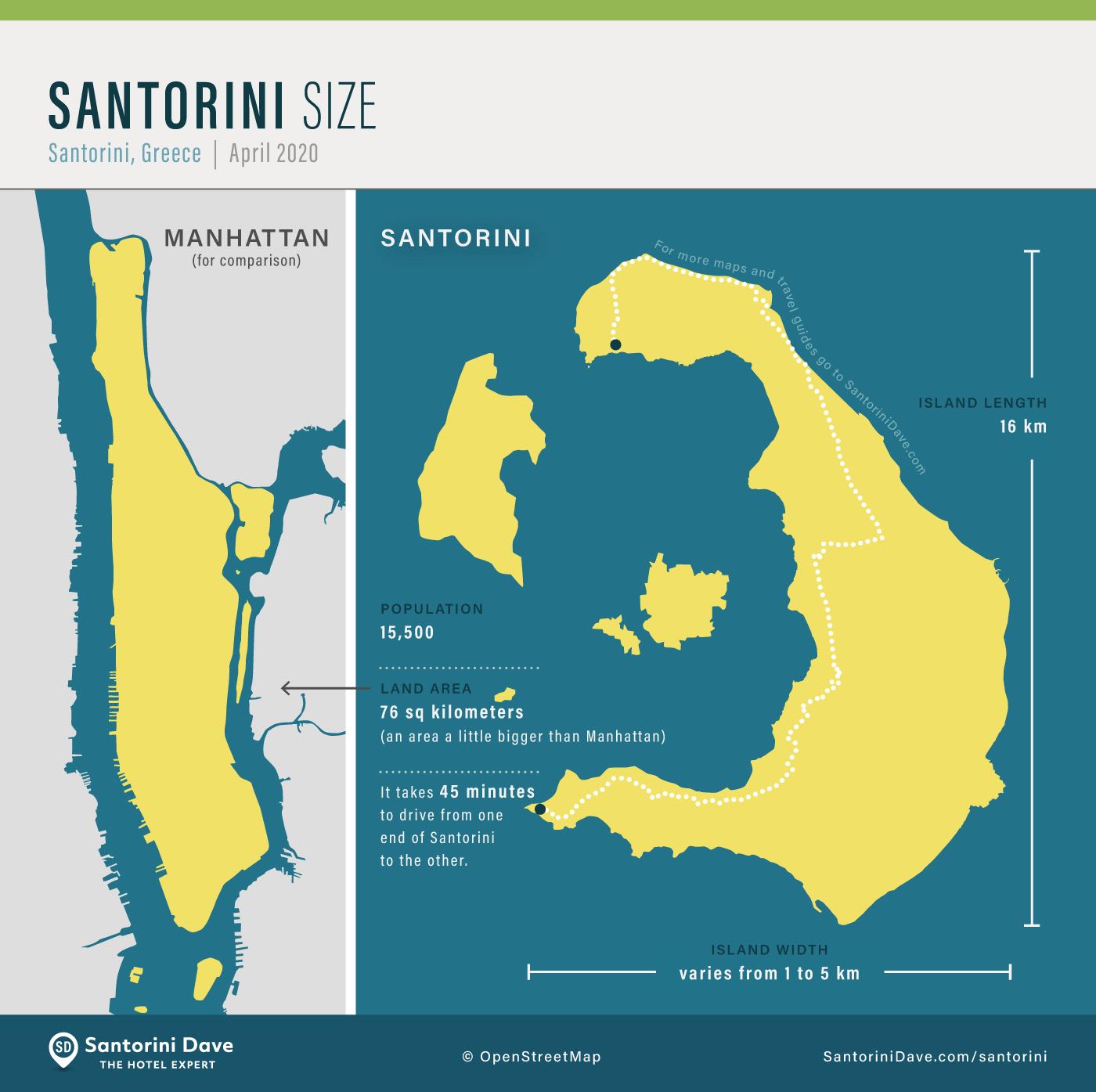 Map showing the size of Santorini