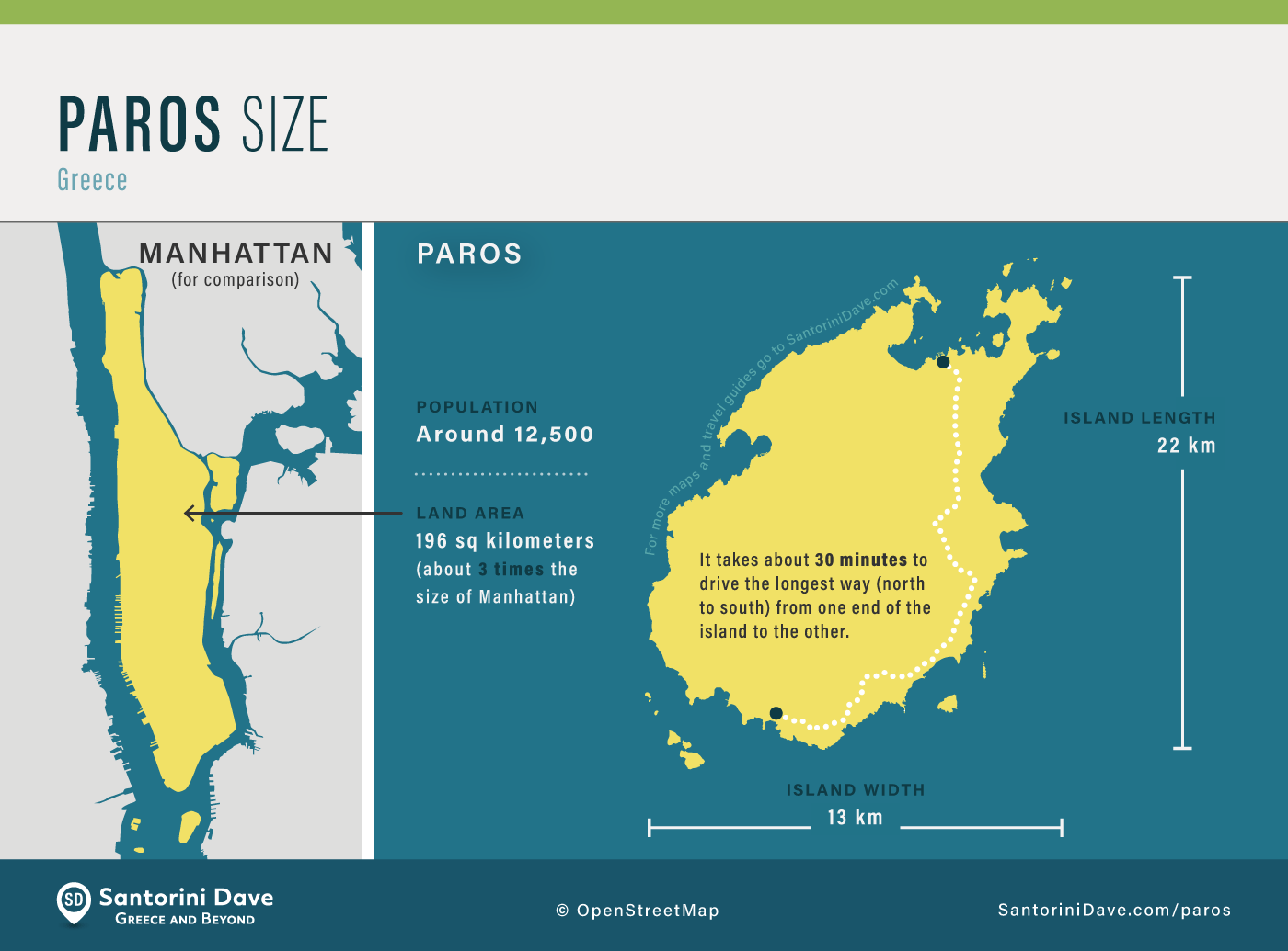 Map showing the size of Paros Island in Greece, relative to Manhattan