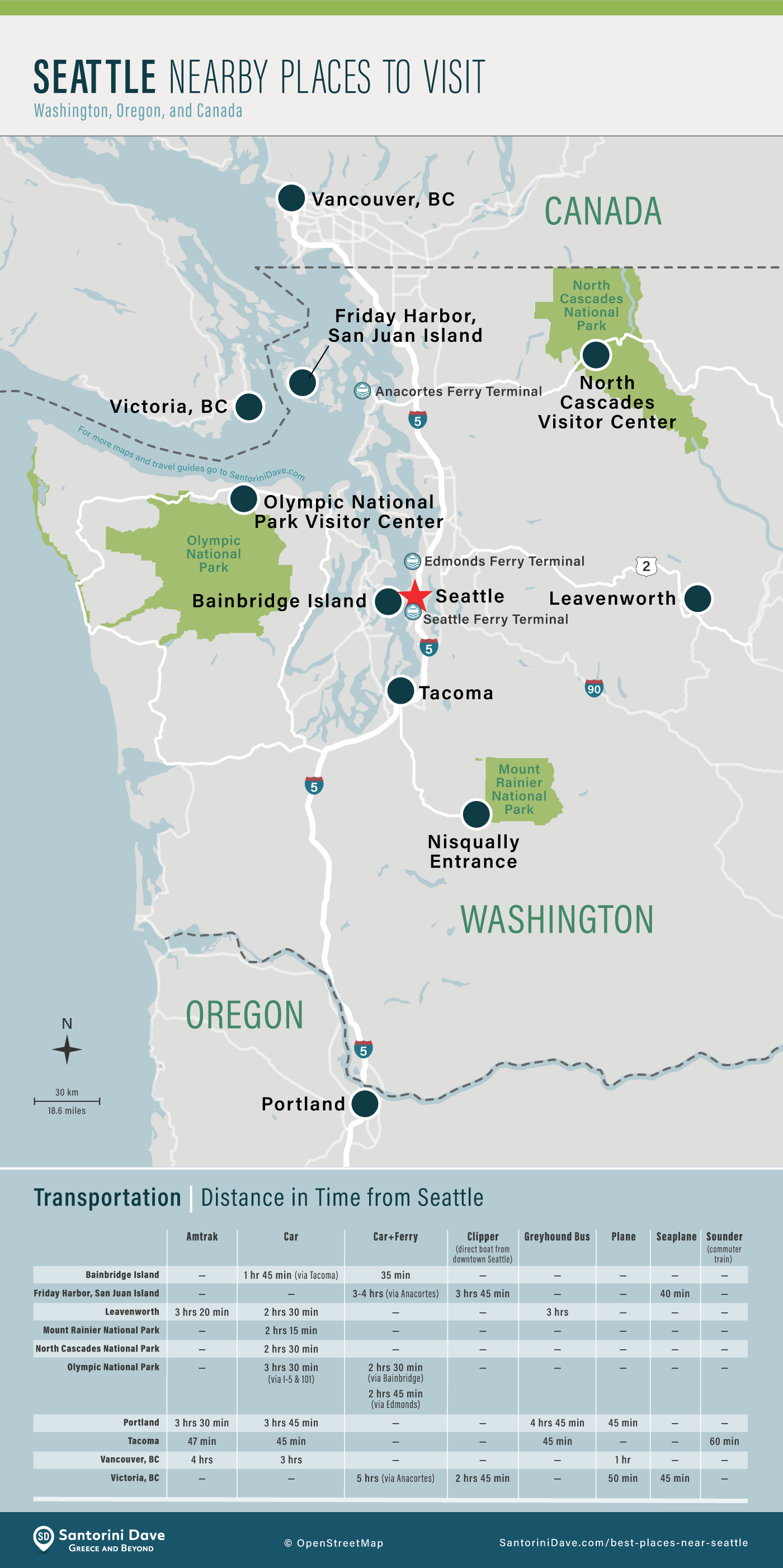 Best Seattle Road Trips Staycation Ideas Destinations