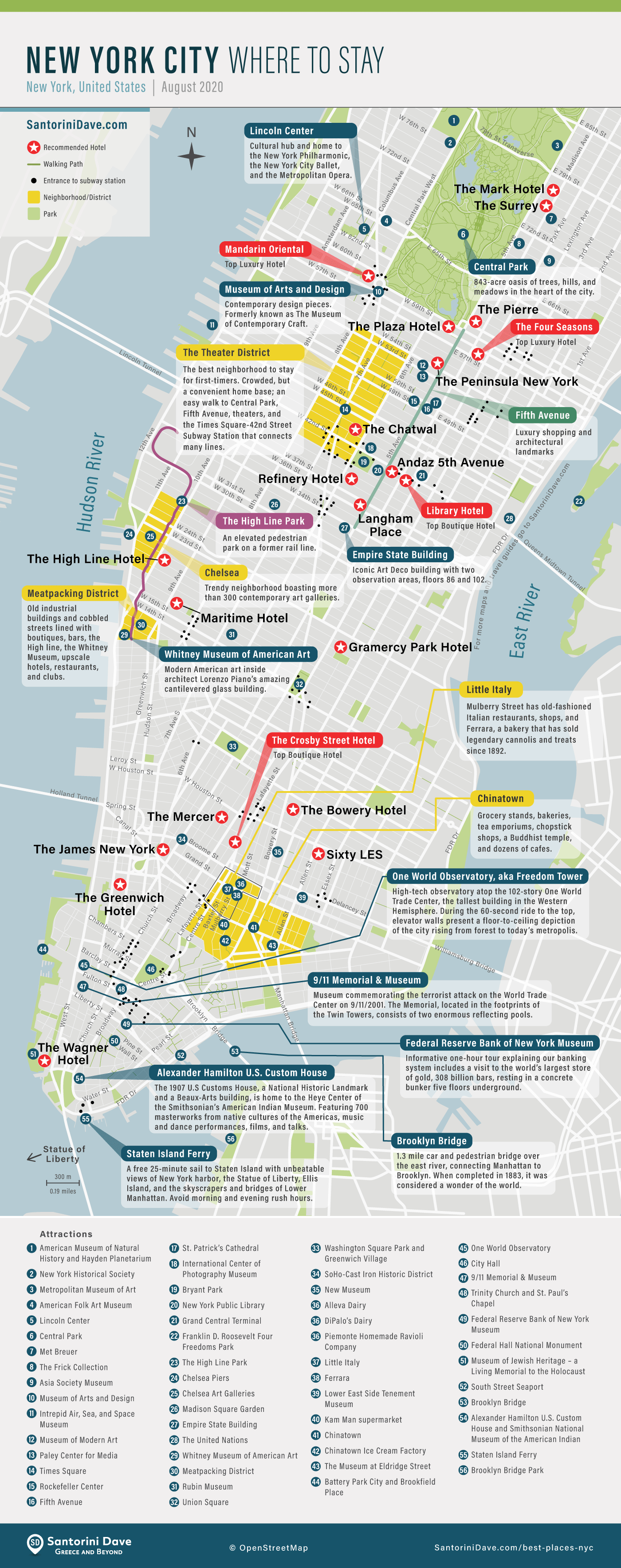 Where To Stay In Nyc Best Areas Neighborhoods