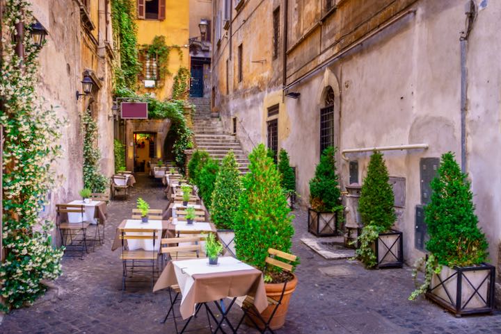 Hotels in Trastevere, Rome.
