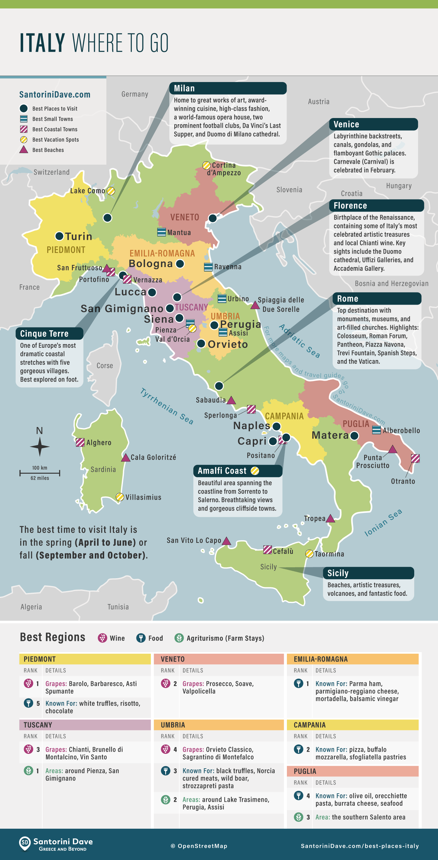 Italijos Kelioni Vadovas Atnaujintas 2021 M 2023   Italy Travel Guide Where To Go 