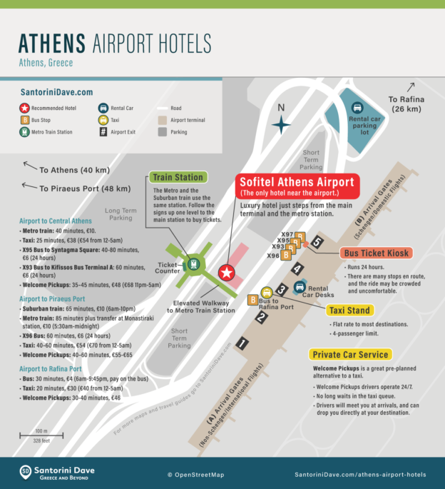 7 BEST HOTELS near ATHENS AIRPORT (Free Shuttle, Parking, Breakfast)
