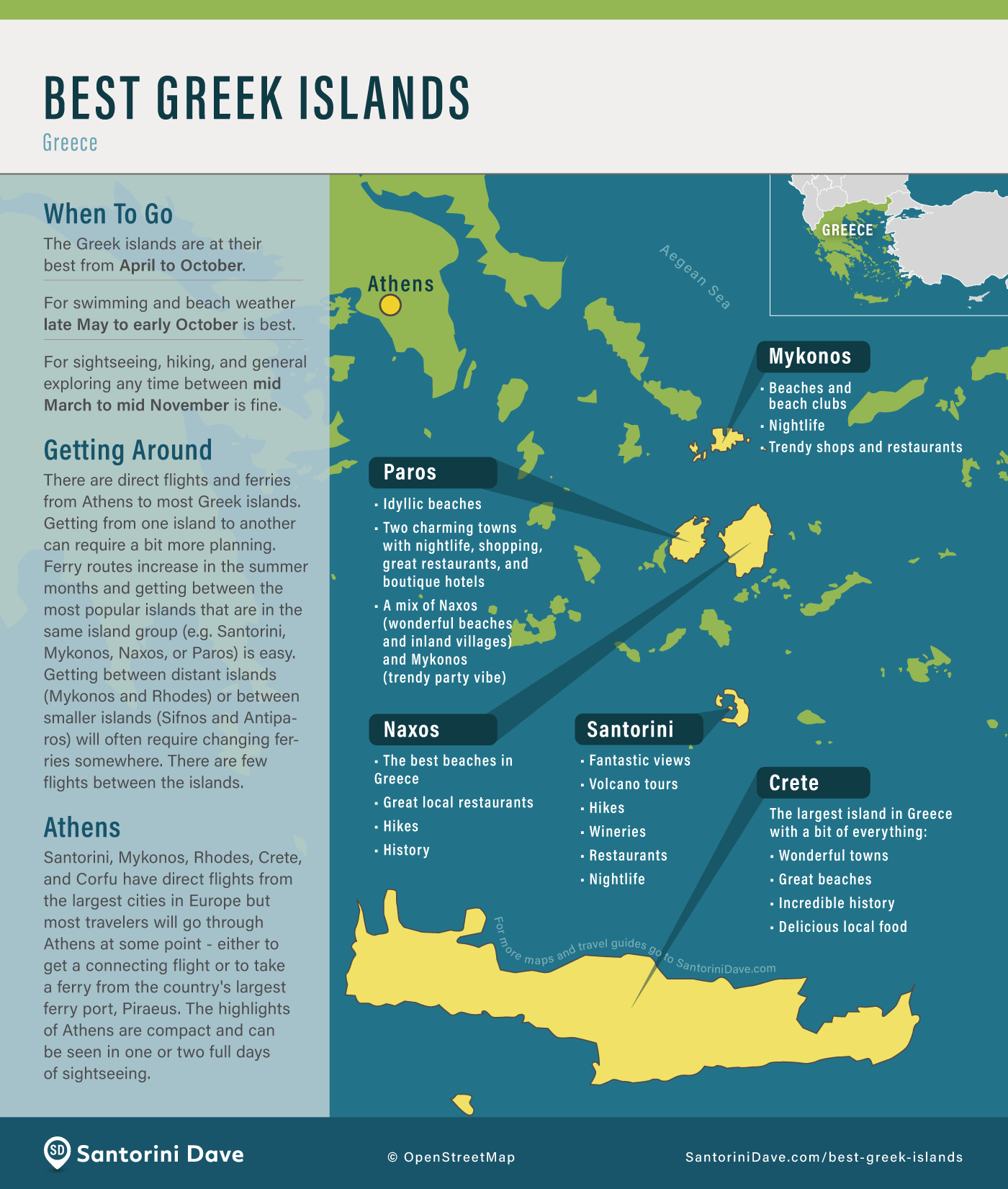 Map of the location of the best islands to visit in Greece