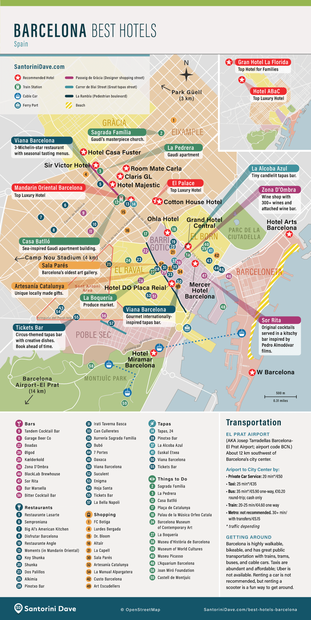 barcelona tourist map hotel