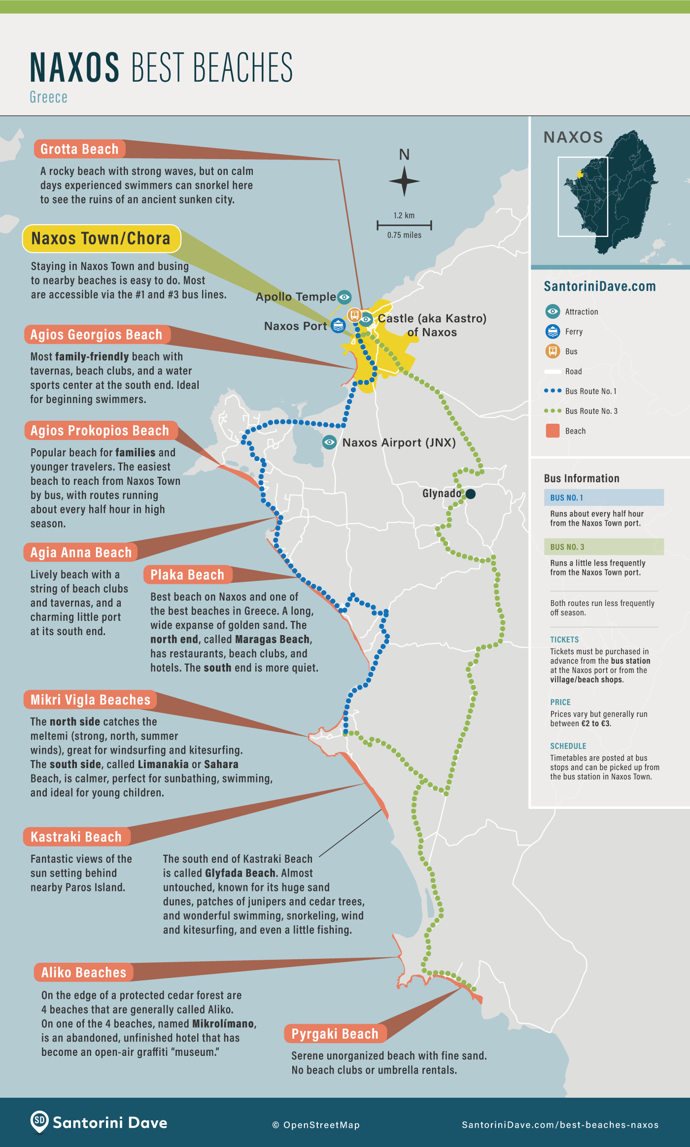 Map showing and describing the best beaches in Naxos, Greece