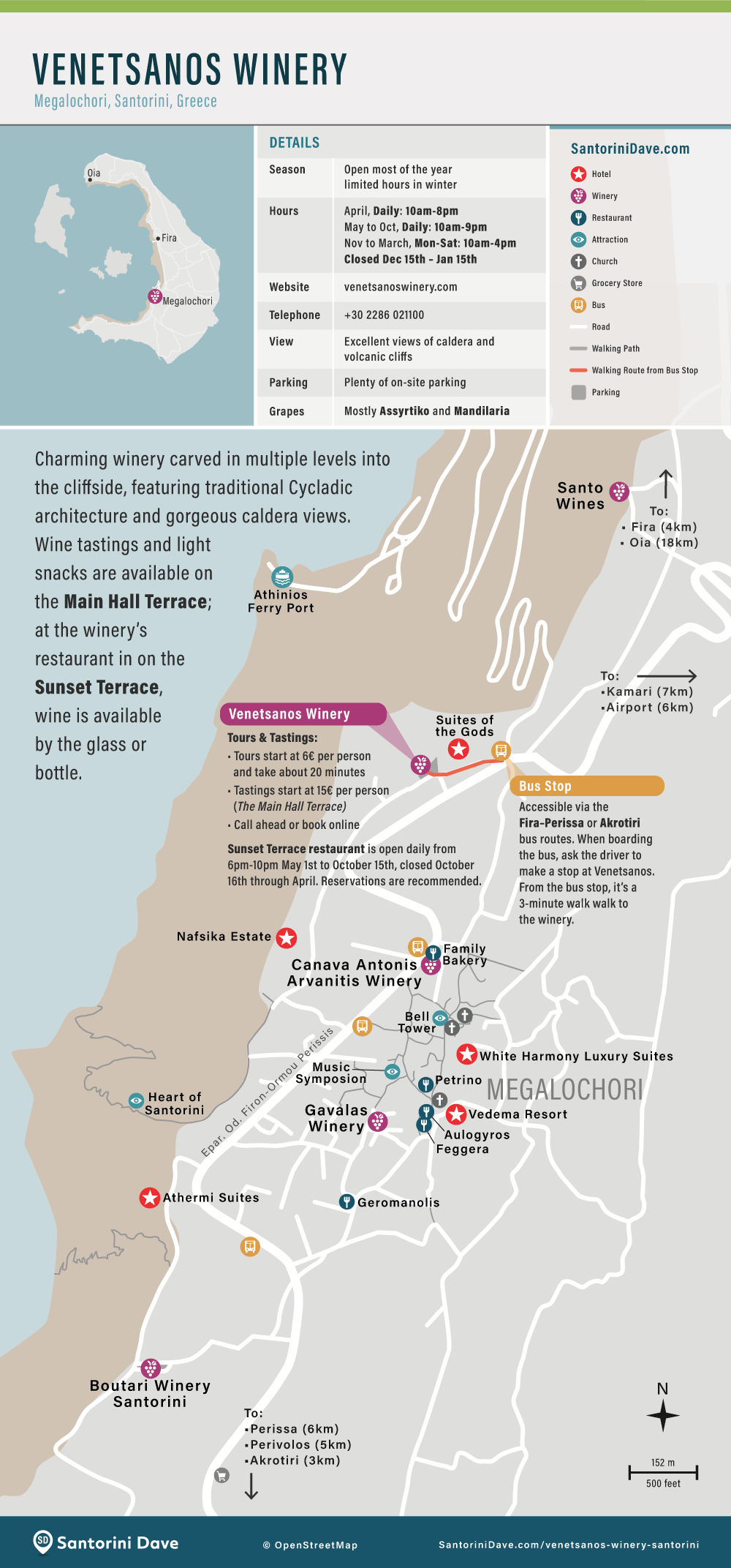 Map of the area surrounding Venetsanos winery in Santorini