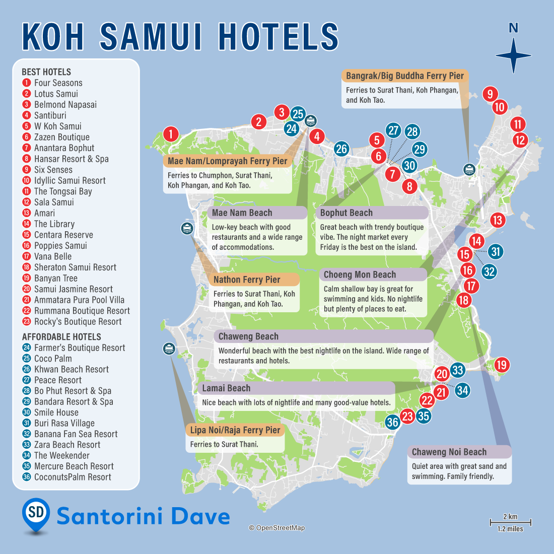 Koh samui reddit