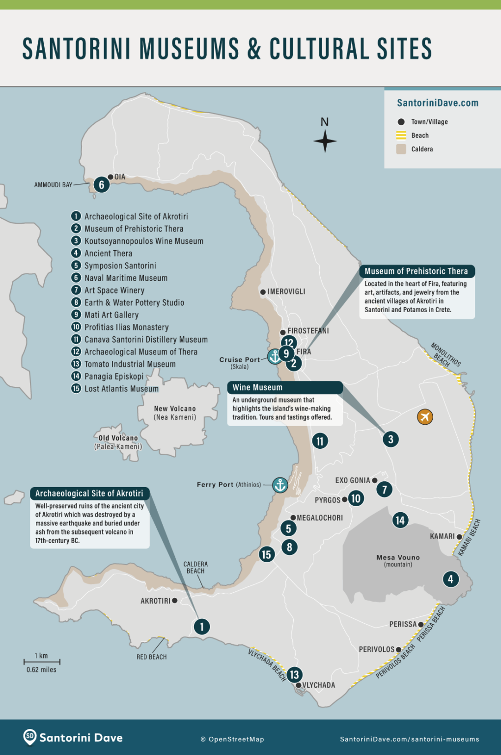 35 Maps of Santorini - SantoriniDave.com