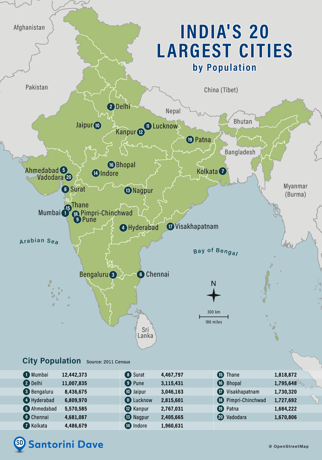 Largest cities in India.