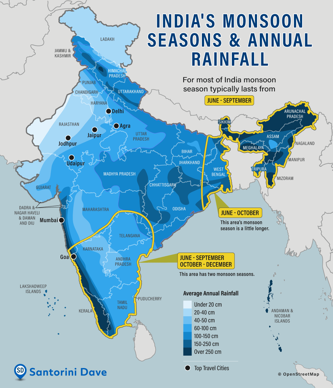 Wet and dry seasons in India.