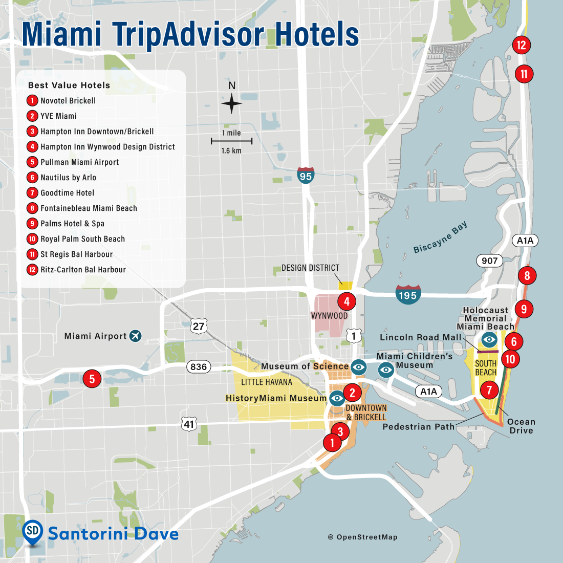 Miami TripAdvisor Hotels