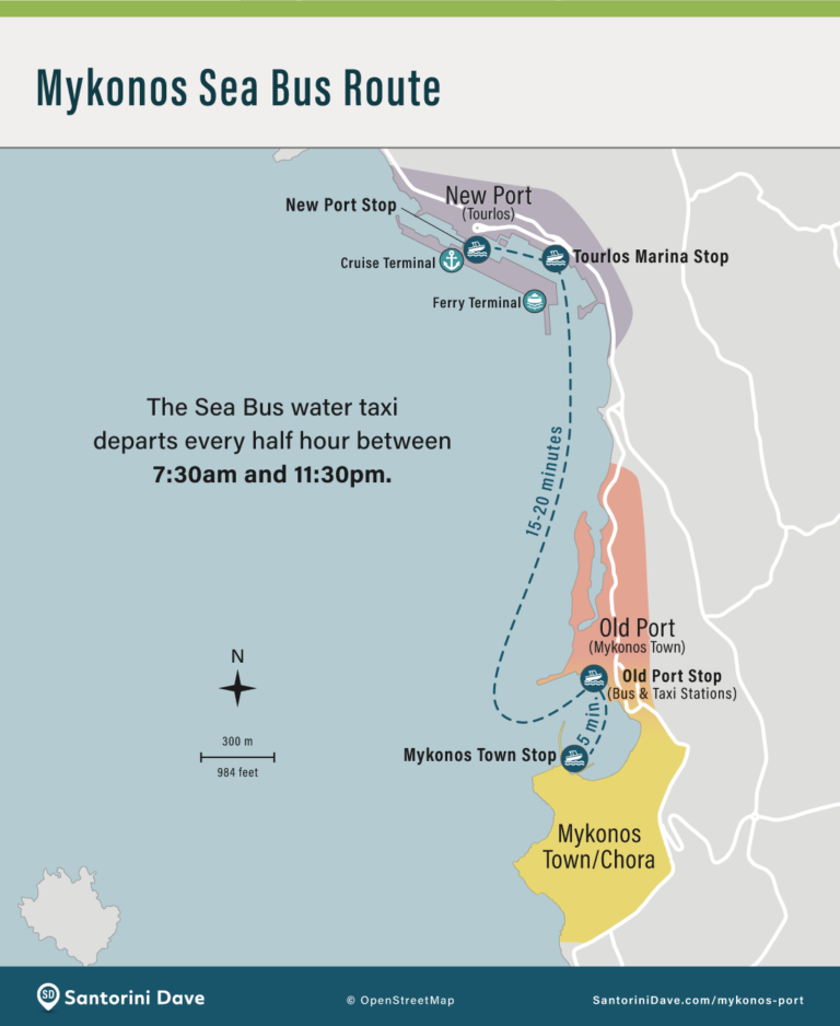 Mykonos Ferry Port - Location, Tickets, Buses, & Taxis