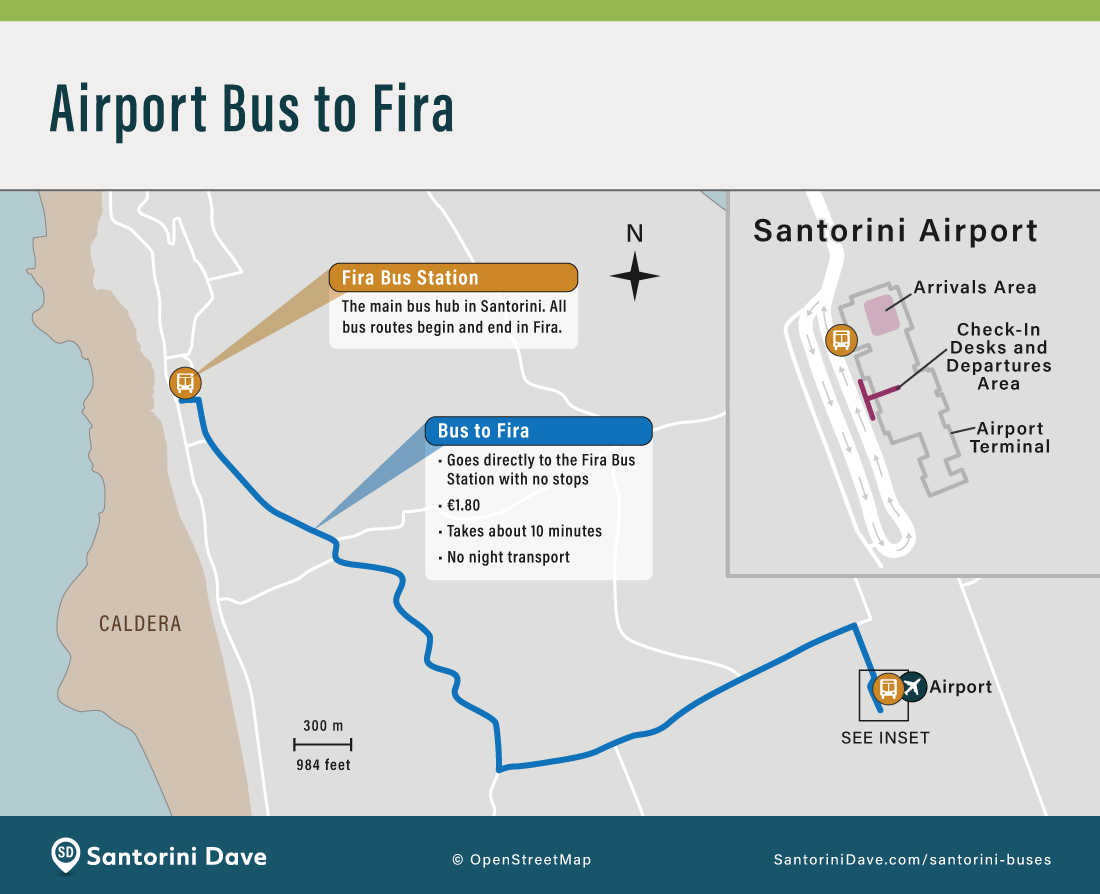 Map showing the route of the bus from the Santorini airport to Fira, with information about cost and route frequency