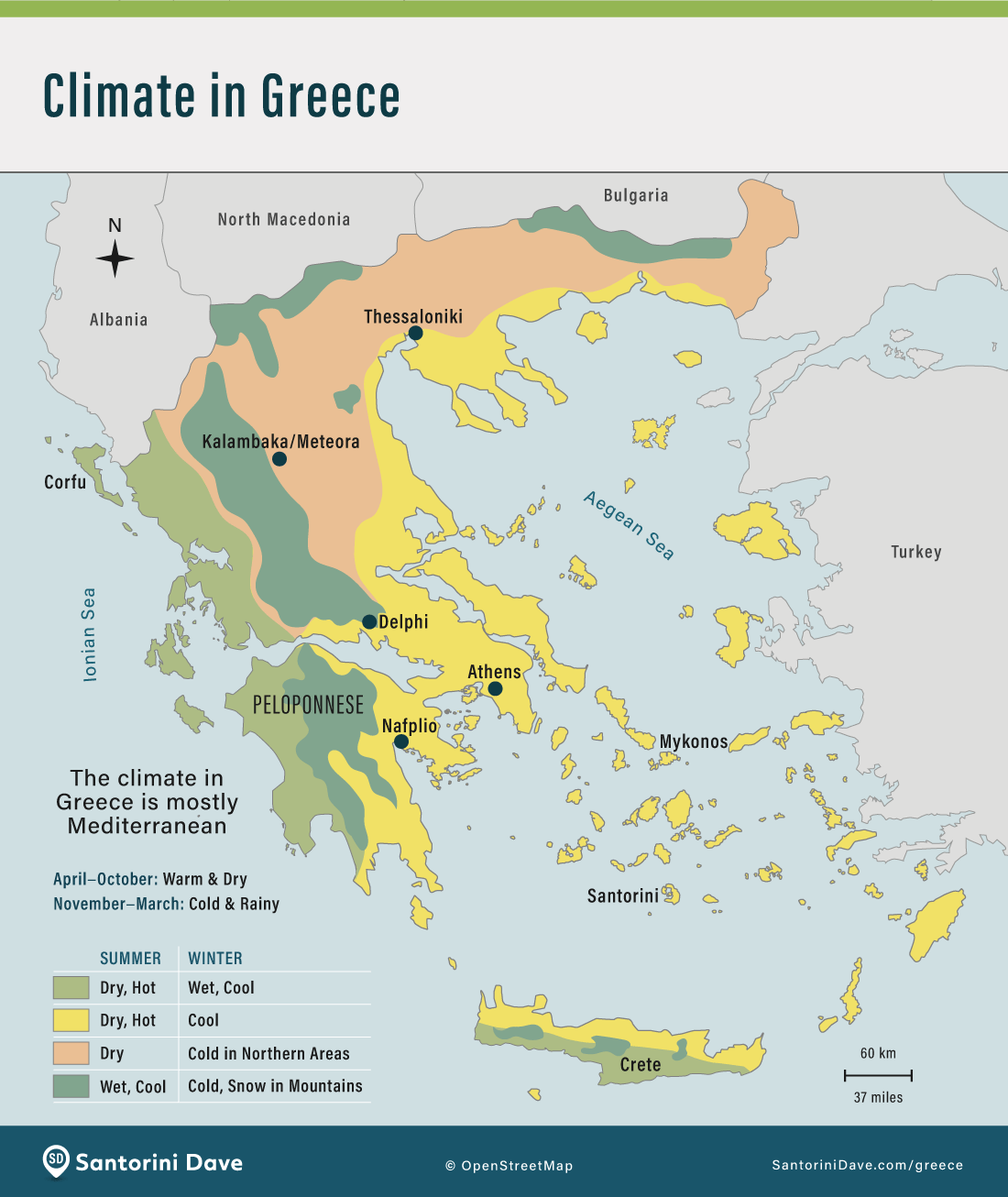Climate of Greece and when to visit