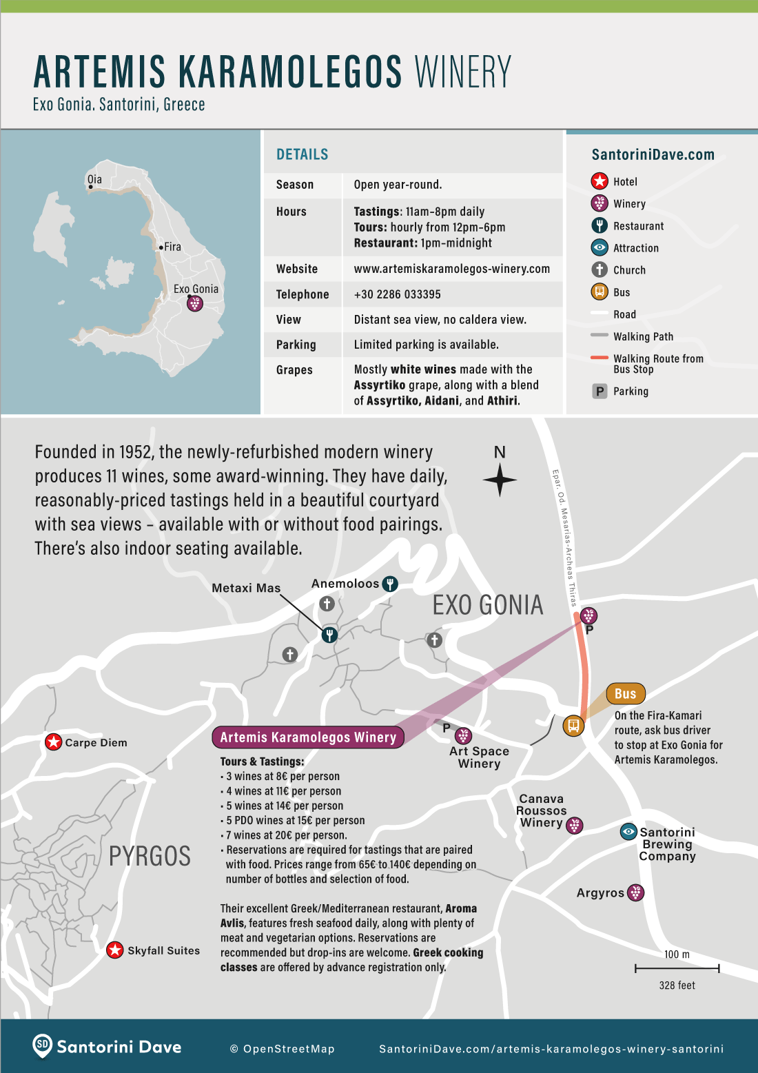 Map showing the location, and nearby restaurants and bus stops for Artemis Karamolegos Winery in Santorini