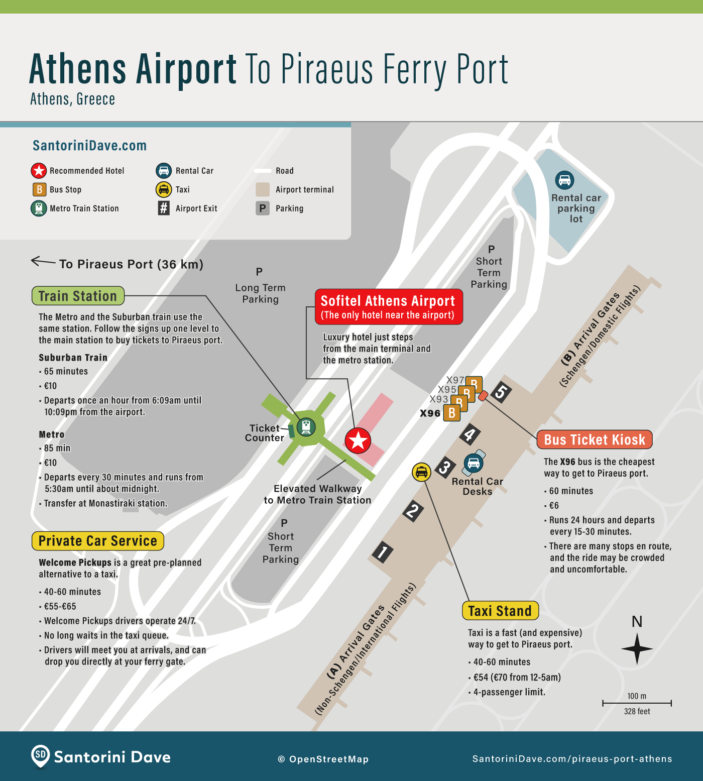 Map of how to get from Athens airport to Piraeus ferry port.