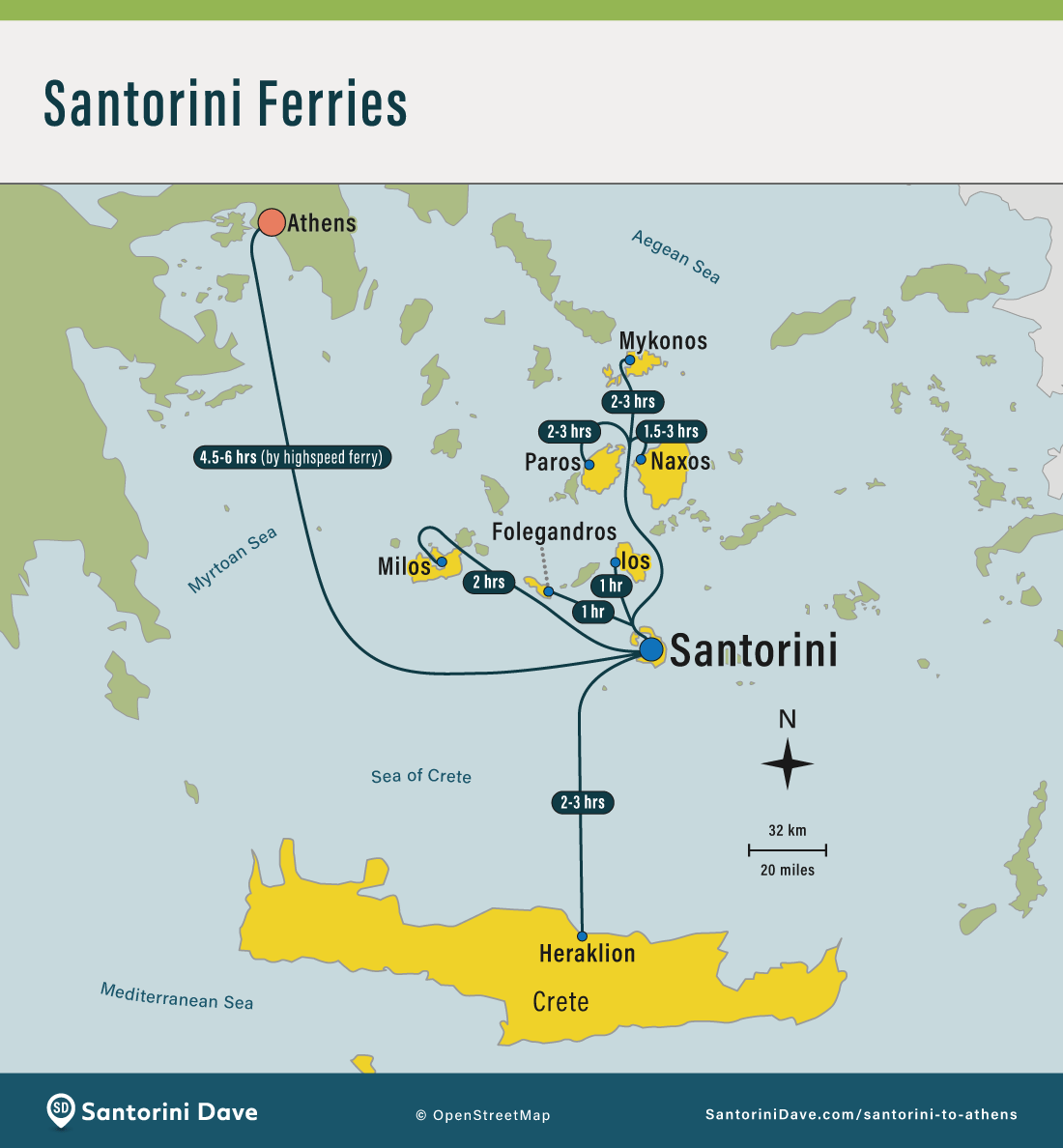 Athens to Santorini Ferry Route.