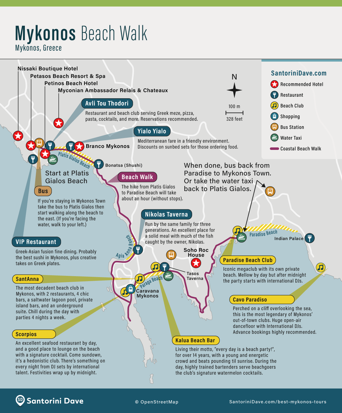 Map of the walking path from Platis Gialos Beach to Paradise Beach in Mykonos, Greece.