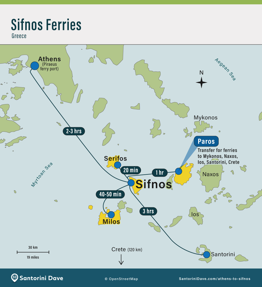 Athens Sifnos Santorini ferry routes.