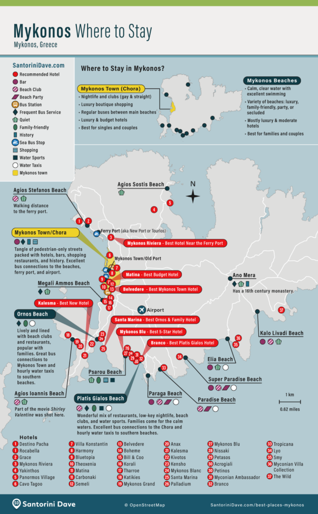 Mykonos Maps Hotels Towns Beaches Attractions Bus Ferry Port   Map Of Mykonos Where To Stay 1 624x1009 