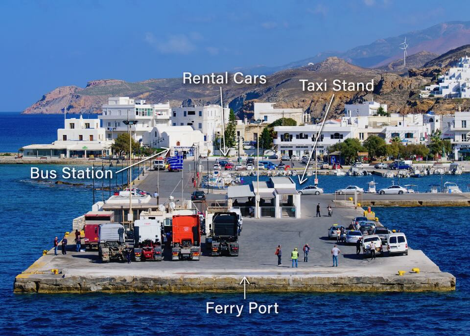 Location of bus station in Naxos Town.