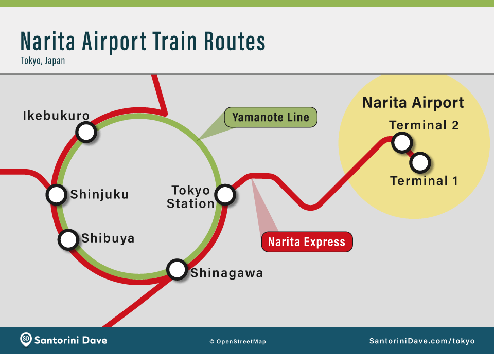 Where to stay near Narita Express train to/from Tokyo airport.