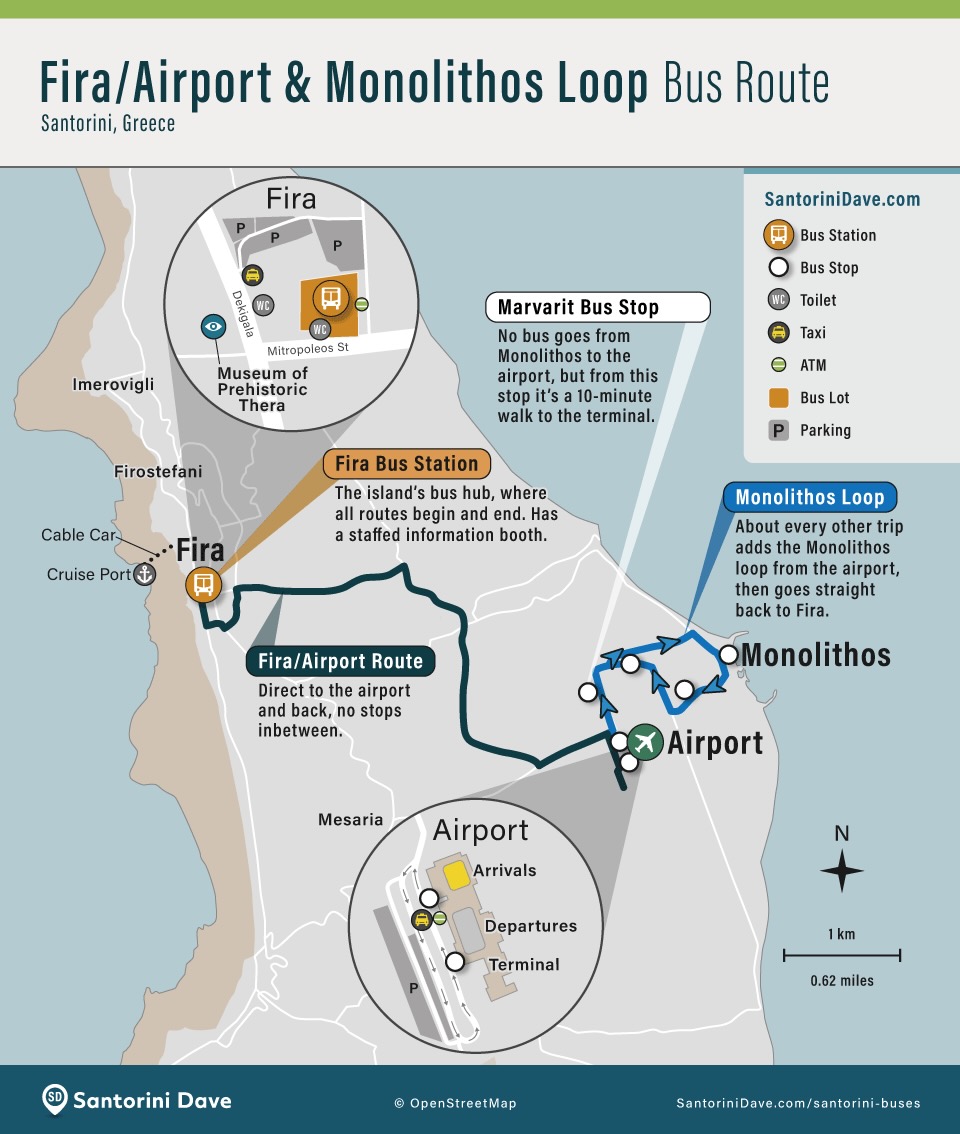 Map showing the Fira to Airport bus route with a loop to Monolithos Beach