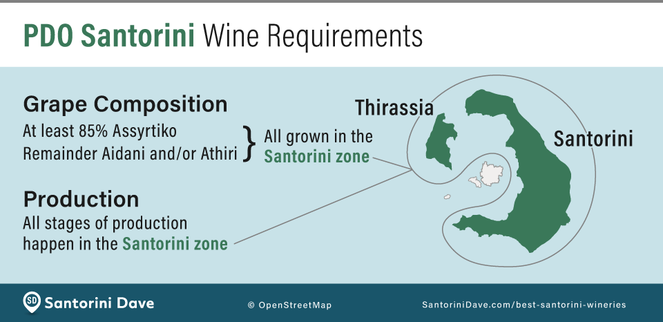 Map showing the borders of the PDO Santorini wine region