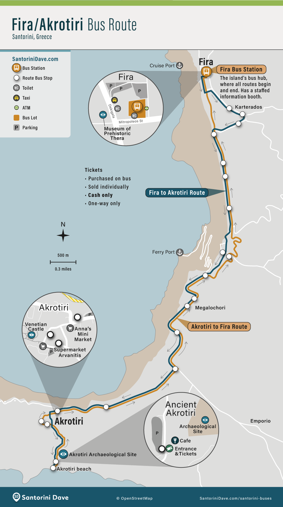 Map of the bus route from Fira to Akrotiri Santorini.