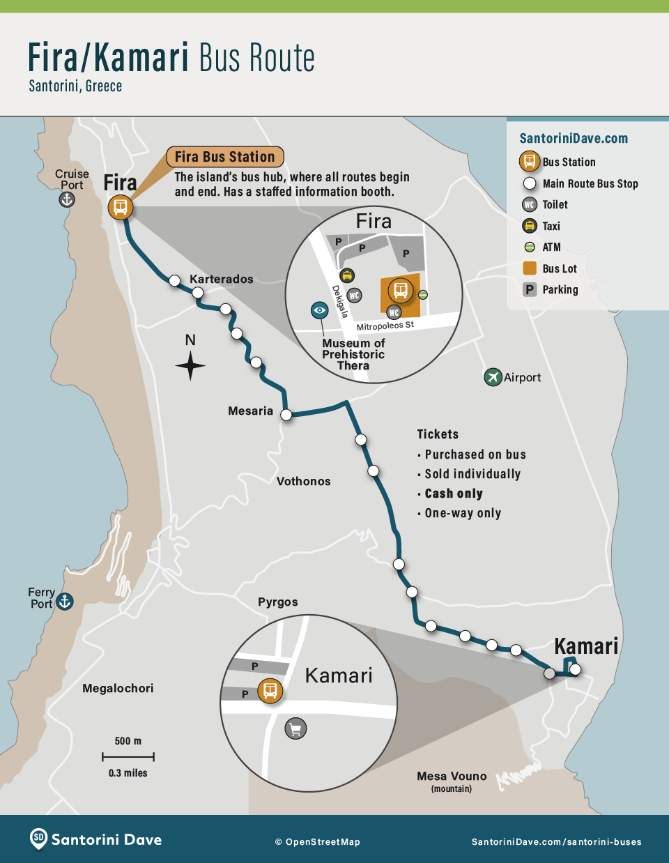 Map of the bus route from Fira to Kamari Santorini.