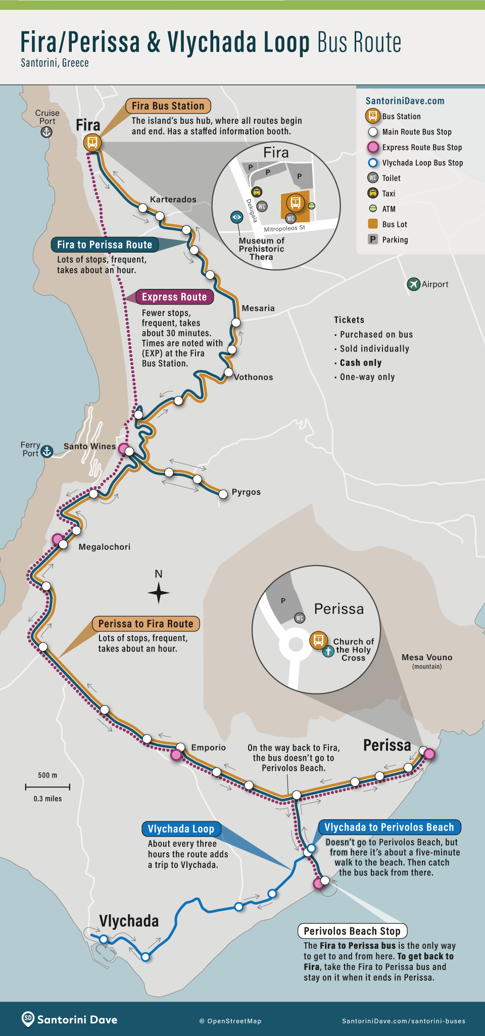 Map of the bus route from Fira to Perissa, Perivolos, and Vlychada Santorini.