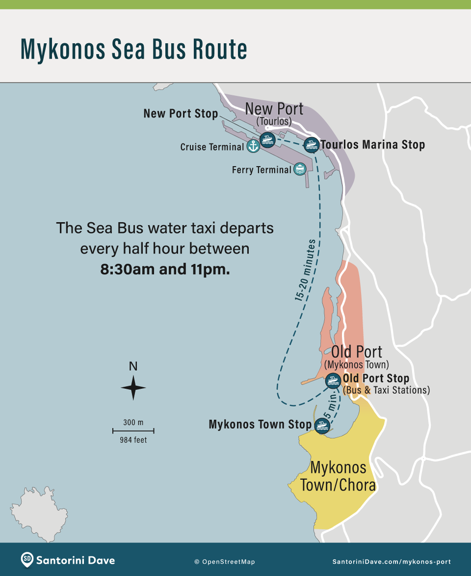 Map showing the route of the sea bus at Mykonos