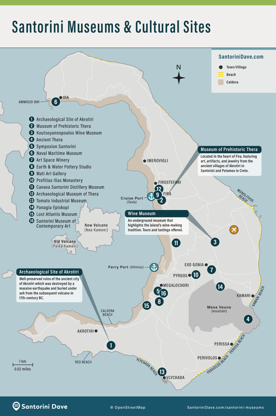 Map showing the best museums and cultural sites on Santorini