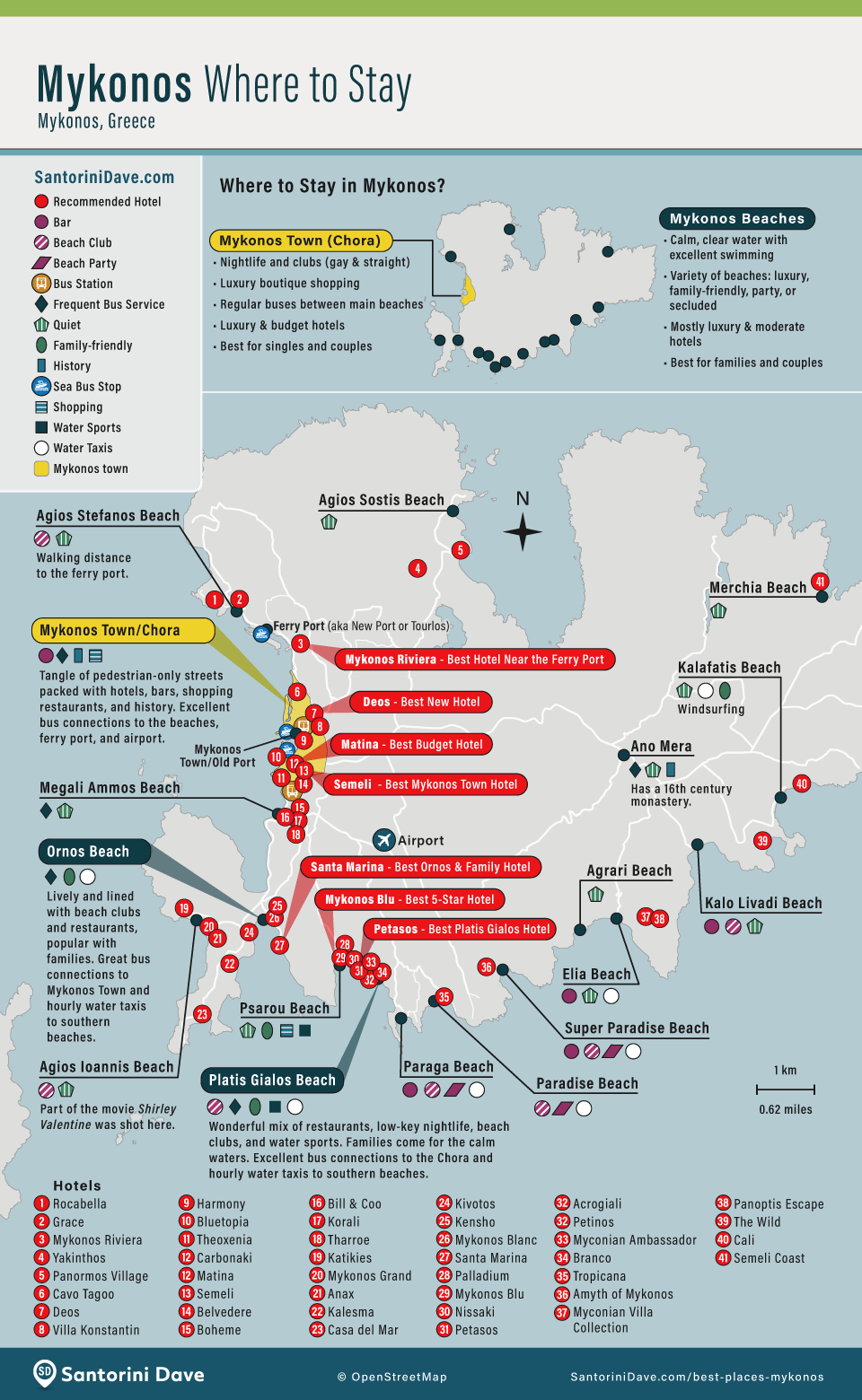 A map of where to stay in Mykonos.