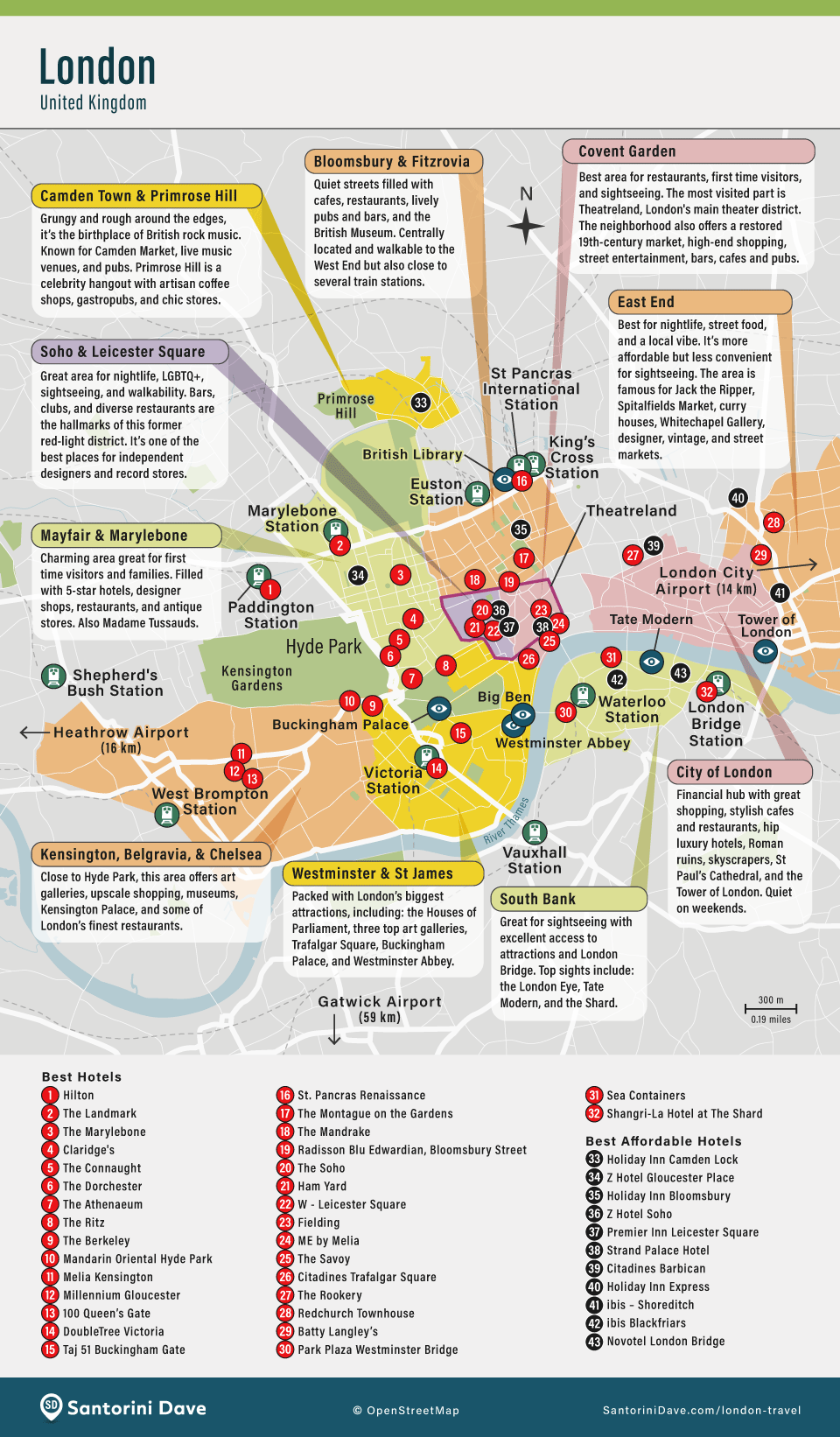 Map of London Neighborhoods and Areas