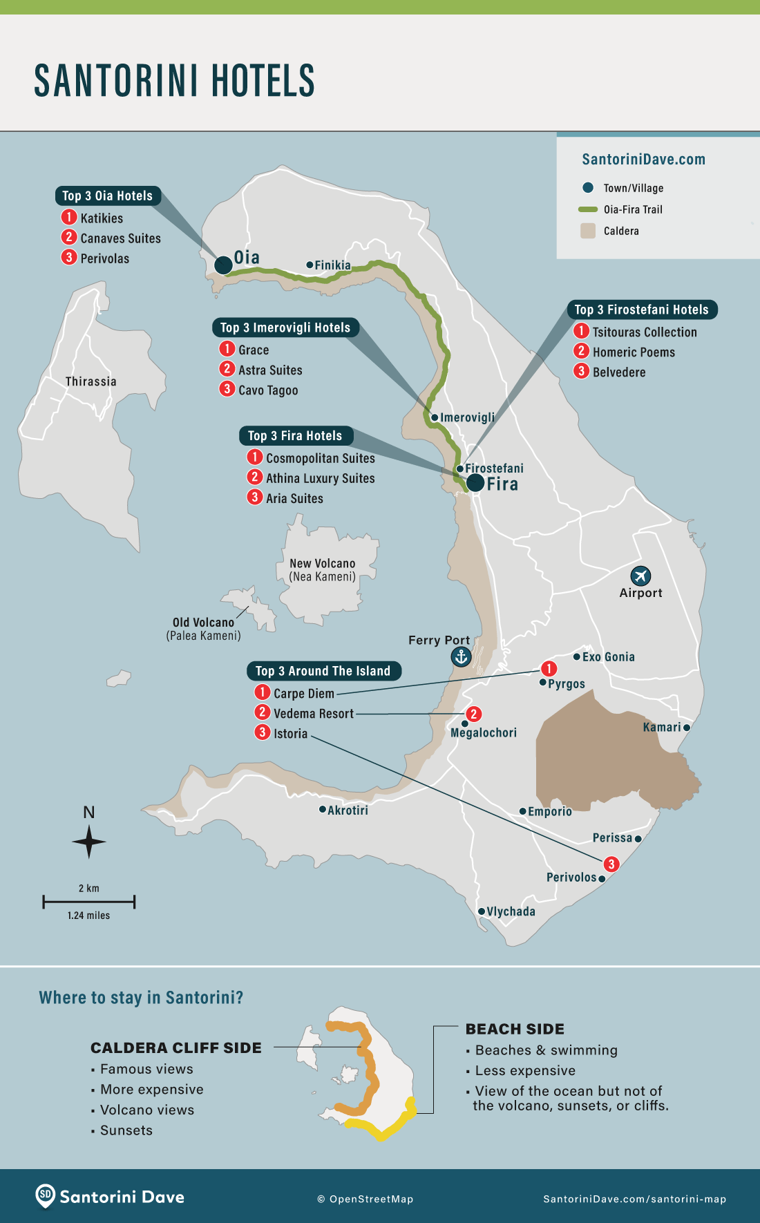 My favorite hotels in Santorini.