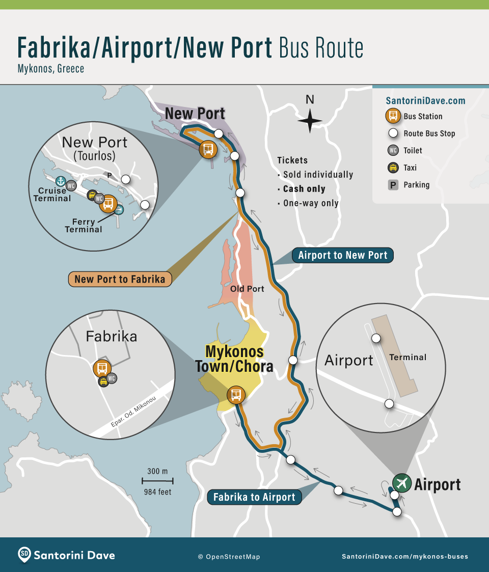 Mykonos Fabrika-Airport-New Port bus route.