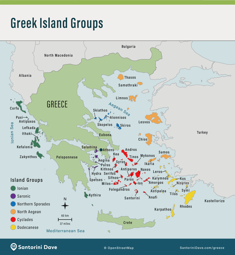 Greek Island Groups.