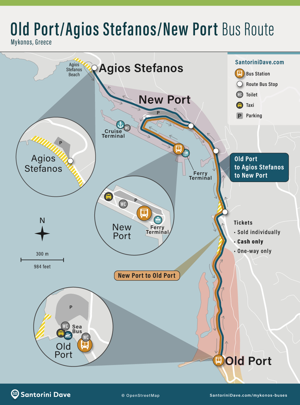 Mykonos Old Port-Agios Stefanos-New Port Bus Route.